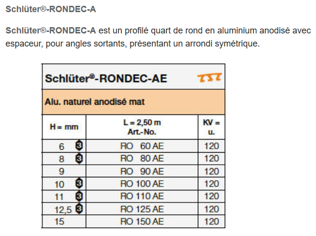 Profilé RONDEC aluminium RO125AE