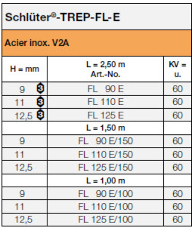Profilé TREP FLE125 acier inox